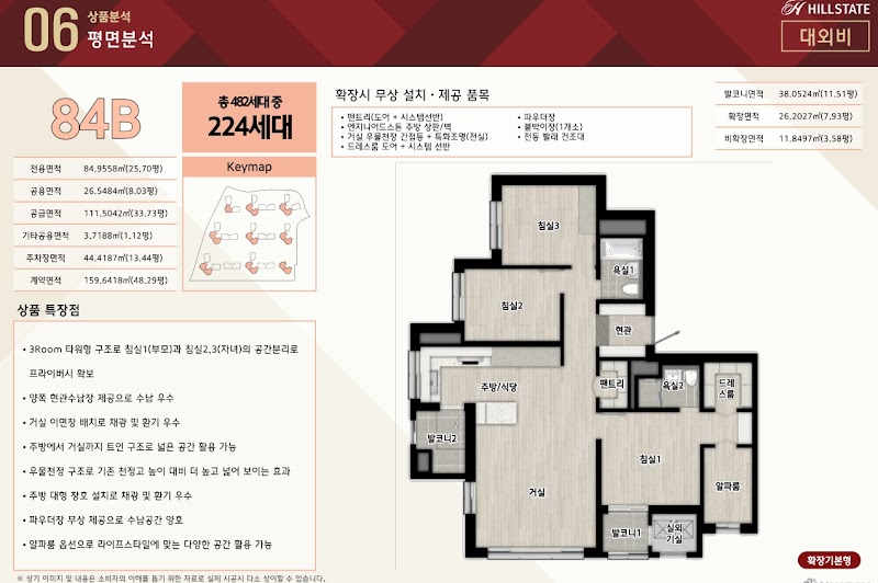 힐스테이트-수원파크포레-84B-타입-전용면적-구조와-평면도-확장옵션-및-상품특장점